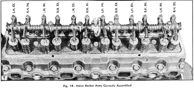 rocker assembly 54